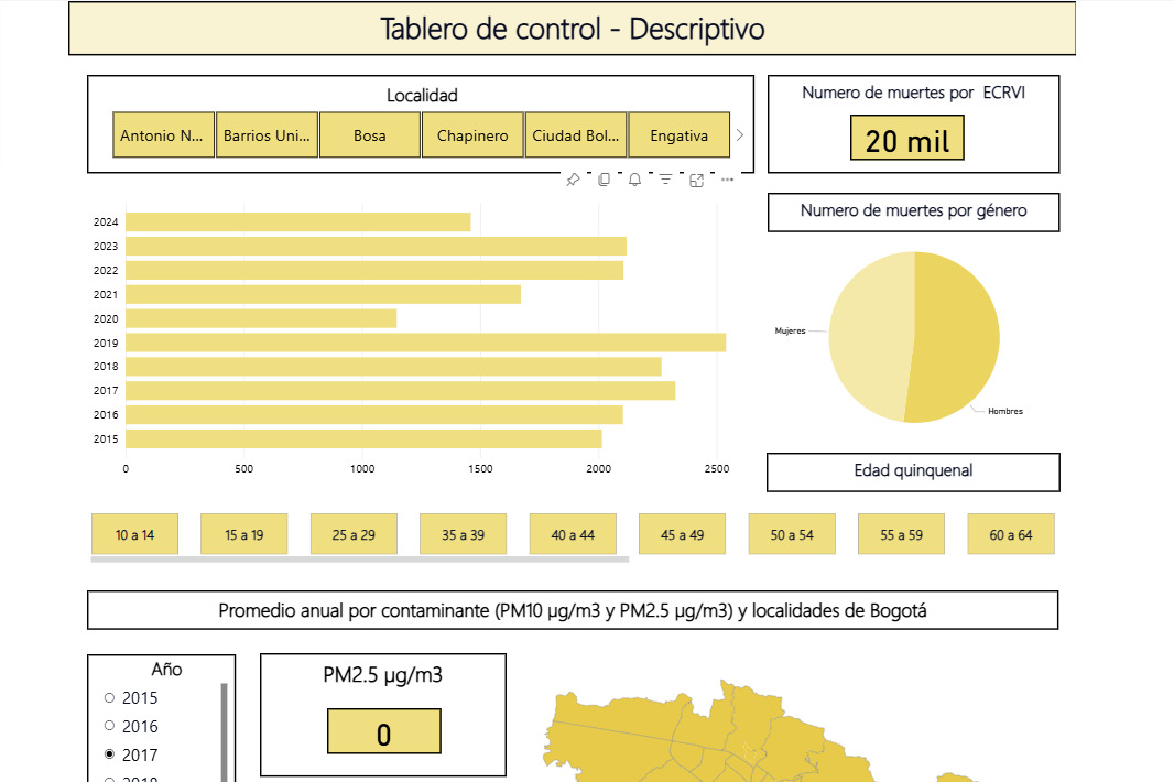 Imagen proyecto 3